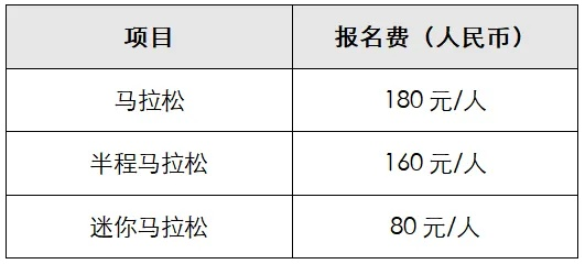 42旅马拉松怎么报名参加？