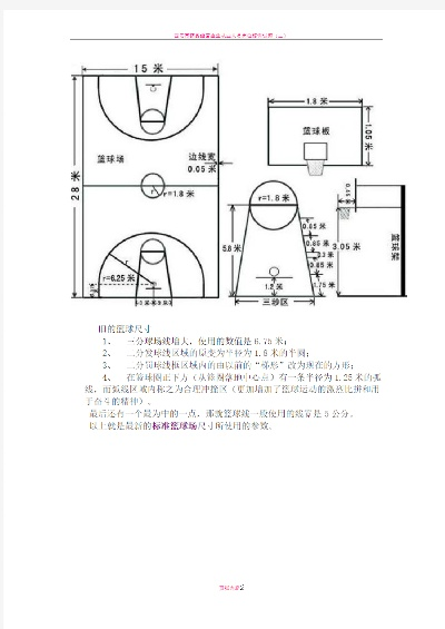 小学生篮球场标准尺寸详解（让孩子健康成长必备）-第3张图片-www.211178.com_果博福布斯