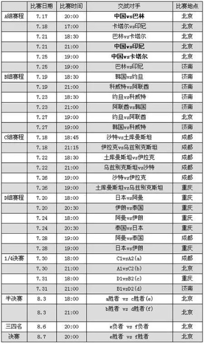 U20国足参加中乙联赛的比赛日程安排-第2张图片-www.211178.com_果博福布斯