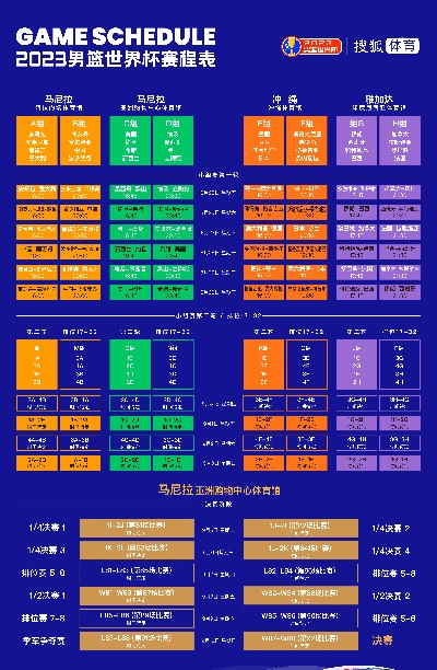 篮球世锦赛2023赛程表及比赛地点介绍