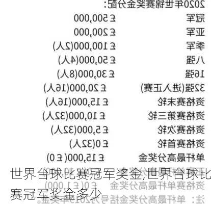 2017九球世界杯奖金 九球世界杯2018-第3张图片-www.211178.com_果博福布斯