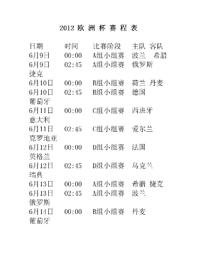 221欧洲杯对阵表 221欧洲杯赛程