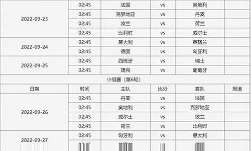 2023年全球足球比赛赛程安排一览表-第2张图片-www.211178.com_果博福布斯