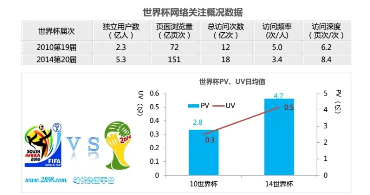 世界杯咖啡涨价 世界杯咖啡涨价了吗-第2张图片-www.211178.com_果博福布斯