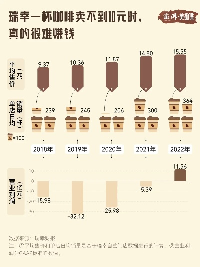 世界杯咖啡涨价 世界杯咖啡涨价了吗-第3张图片-www.211178.com_果博福布斯