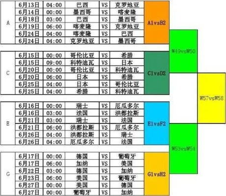 10年世界杯男声 10年世界杯比分一览表-第3张图片-www.211178.com_果博福布斯