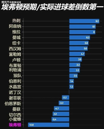 英超优选真的靠谱吗？实测告诉你答案