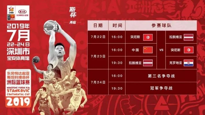 南京2019篮球世界杯 2019篮球世界杯中国队赛程比分