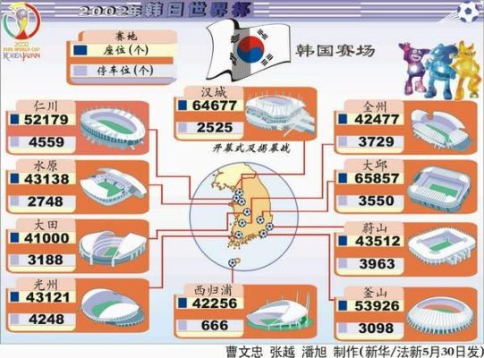 世界杯韩国比赛对阵表 世界杯韩国比赛对阵表最新-第2张图片-www.211178.com_果博福布斯