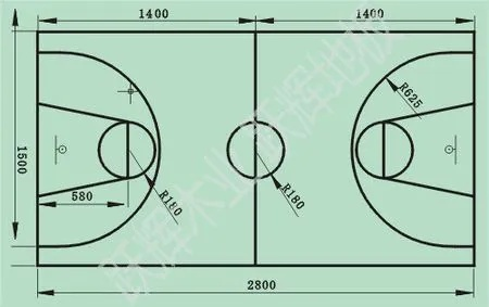 篮球场地标准尺寸及比例详解