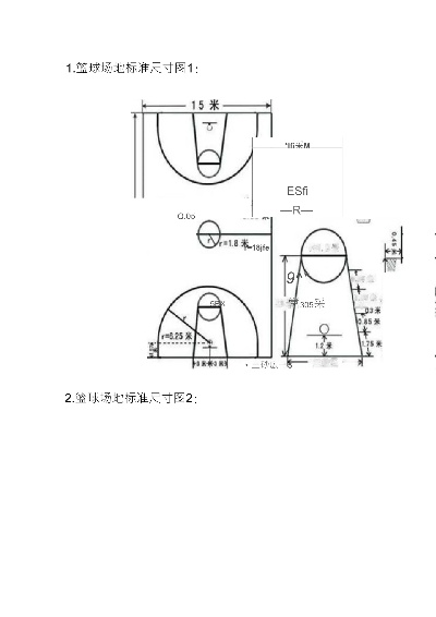 篮球场地标准尺寸及比例详解-第2张图片-www.211178.com_果博福布斯