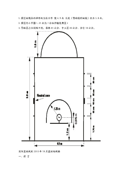 篮球场地标准尺寸介绍（了解这些尺寸才能打出好球）