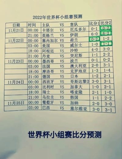 世界杯彩票开奖结果查绚 中国彩票开奖结果查询-第3张图片-www.211178.com_果博福布斯