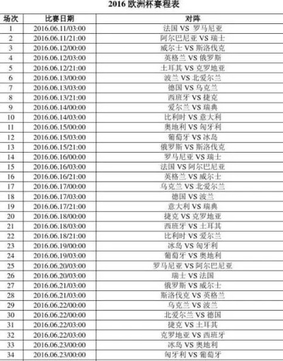 2016欧洲杯赛程 详细赛程安排及比赛时间表-第2张图片-www.211178.com_果博福布斯