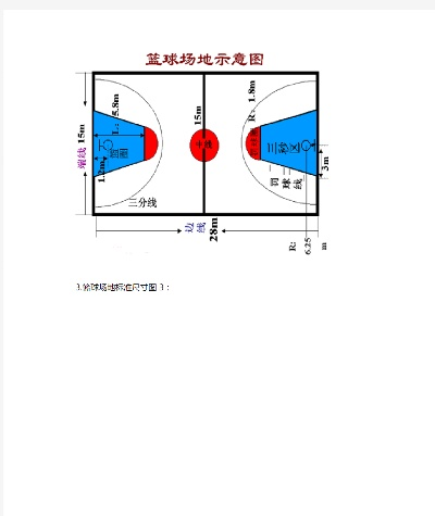 篮球场标准尺寸图2021你需要知道的一切-第2张图片-www.211178.com_果博福布斯