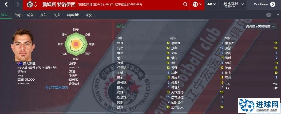 fm2016中超开档 全面解析fm2016中超开档的内容-第3张图片-www.211178.com_果博福布斯