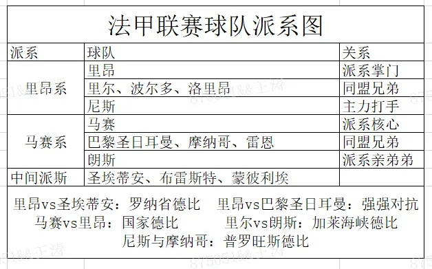 巴西甲关系派系 巴西甲级联赛球队名字对照表-第2张图片-www.211178.com_果博福布斯